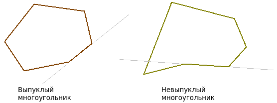 polygonal-chain2.png