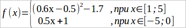 Пример кусочной функции