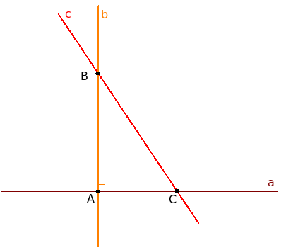 Перпендикуляр меньше наклонной