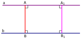 Равноудаленность точек параллельных прямых