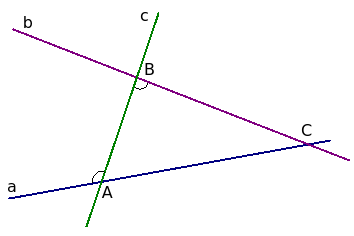 Накрест лежащие углы при параллельных прямых