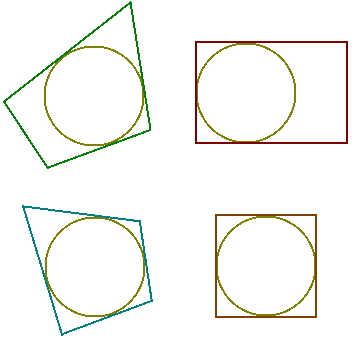 Описанные и неописанные четырехугольники