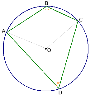 Доказательство свойства вписанного четырехугольника
