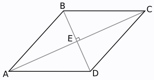 Параллелограмм с перпендикулярными диагоналями