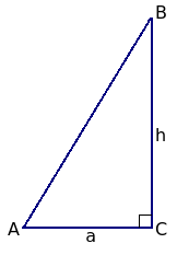 Площадь прямоугольного треугольника