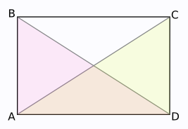 Параллелограмм с равными диагоналями