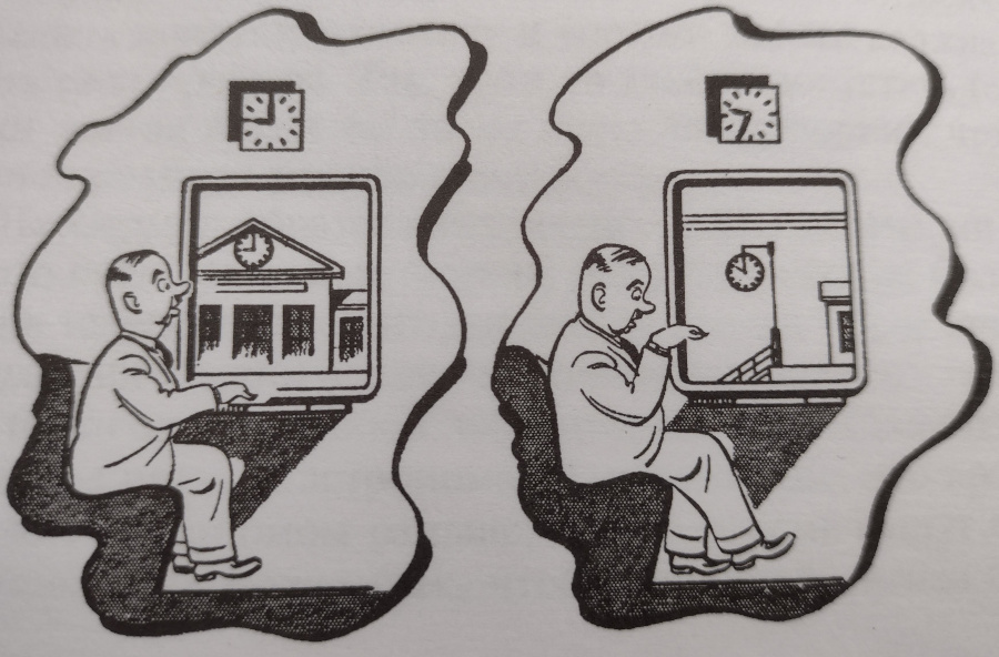 Отставание времени при движении