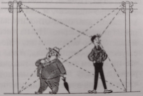 Наблюдатели из разных систем видят противоположную картину