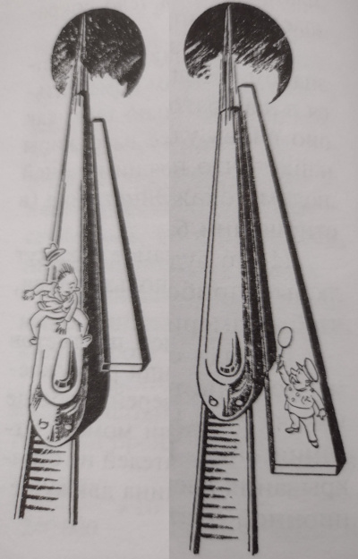 Взаимное сокращение длин объектов с точки зрения наблюдателей из разных систем