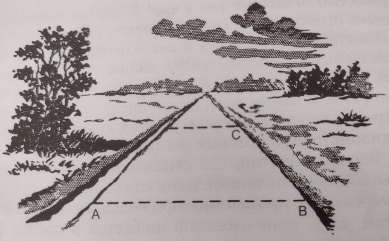 Искажение расстояний в следствие перспективы